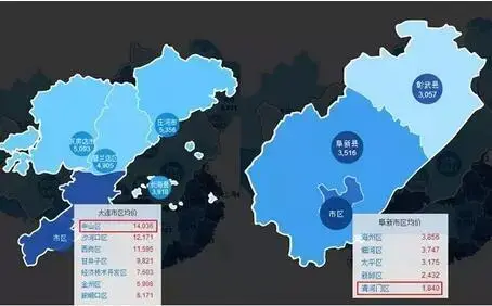 大连市中山区以 14036元/㎡的住宅均价,高居辽宁省内区(县)首位,而