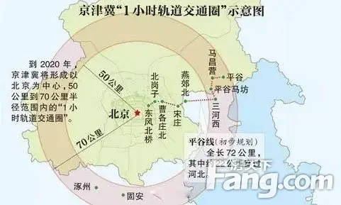 【柚子乱侃】厉害了!高铁变公交、看病跨省能报销…三年后京津冀原来这样!约吗?