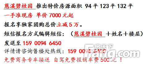 ϢϪ̹԰ ĩ20ؼ۷޹7800 ׼ַ