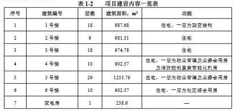 请输入帖子标题 字数上限40个汉字 请输入帖子标题 字数上限40个汉字
