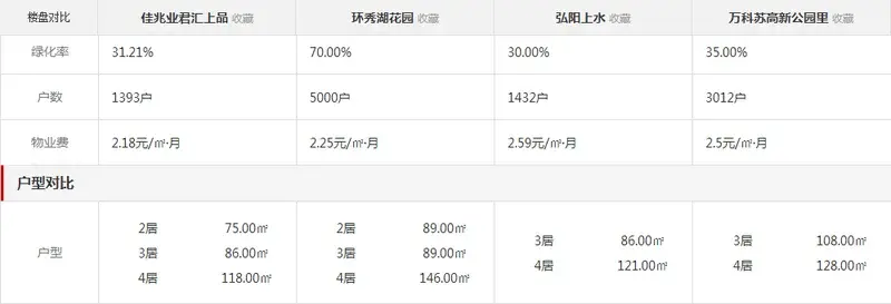 4.13׷50׸ѡЩ¥̣