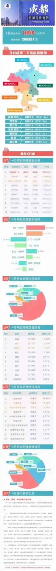 4³ɶַƼ4.58%ڻһǿռ