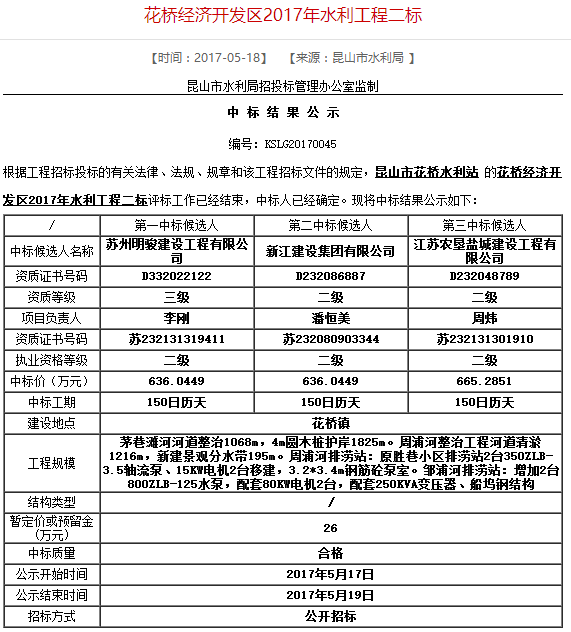 5月份城建规划 5月份城建规划
