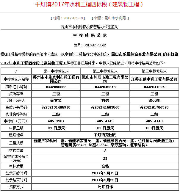 5月份城建规划 5月份城建规划