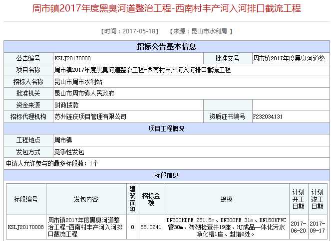 5月份城建规划 5月份城建规划