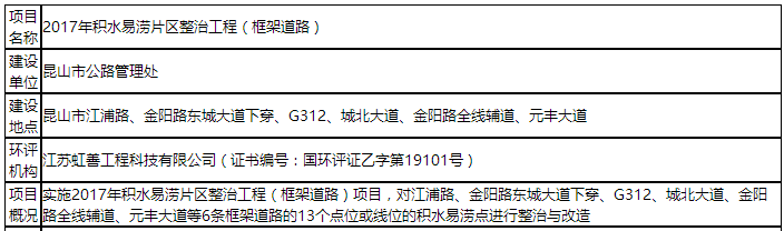 请输入帖子标题 字数上限40个汉字 请输入帖子标题 字数上限40个汉字