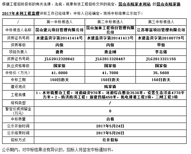请输入帖子标题 字数上限40个汉字 请输入帖子标题 字数上限40个汉字