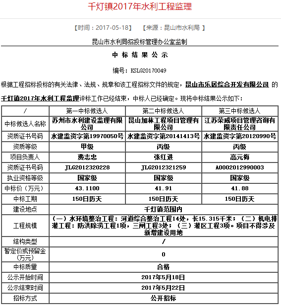 5月份城建规划 5月份城建规划
