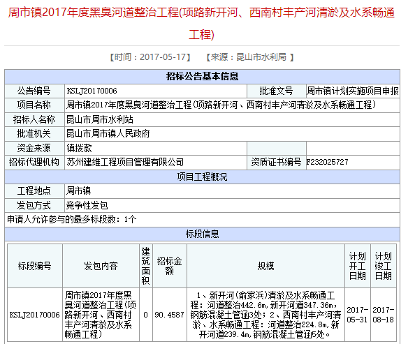 5月份城建规划 5月份城建规划