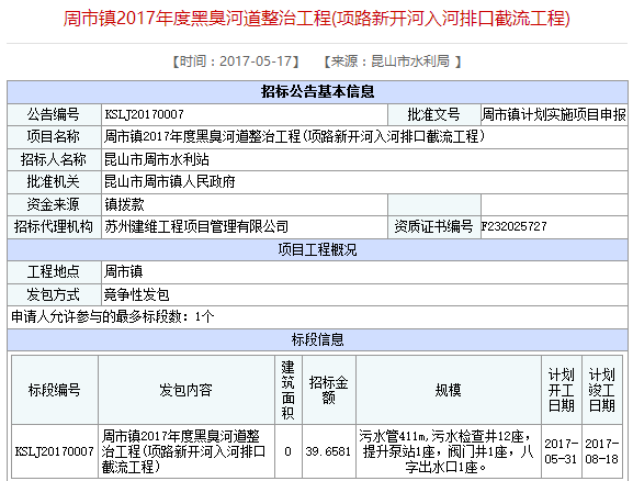 5月份城建规划 5月份城建规划