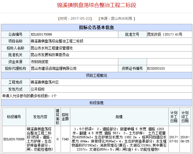 5月份城建规划 5月份城建规划
