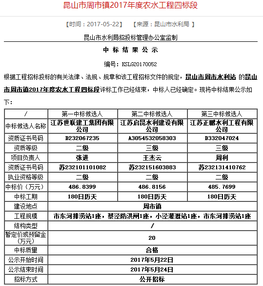 5月份城建规划 5月份城建规划