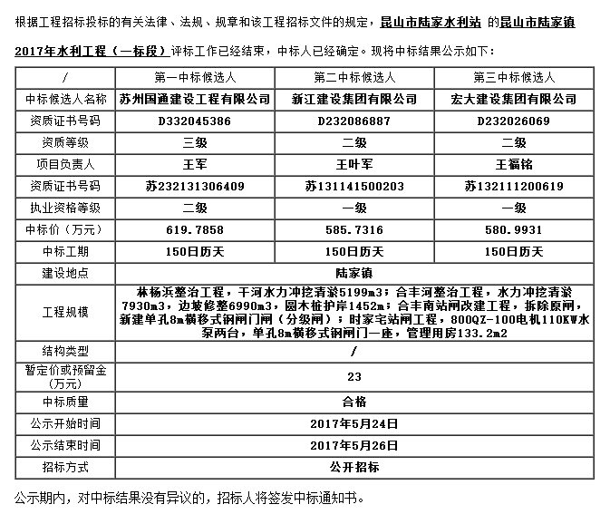 请输入帖子标题 字数上限40个汉字 请输入帖子标题 字数上限40个汉字