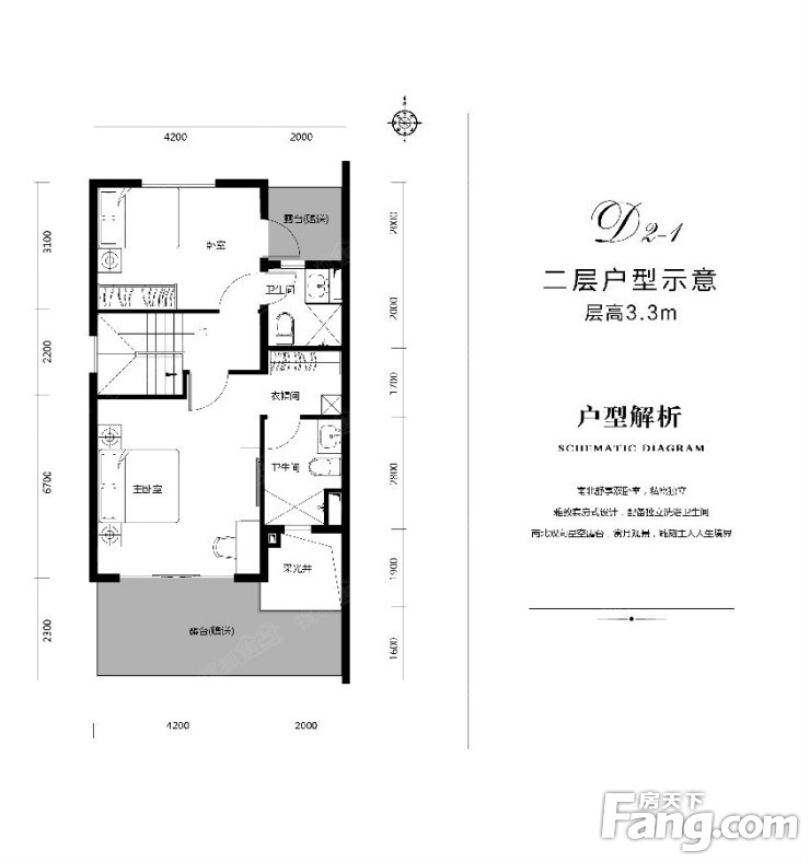 涞水恒大京南半岛 即将开盘 高层 洋房 叠拼 联排 双拼户型图1