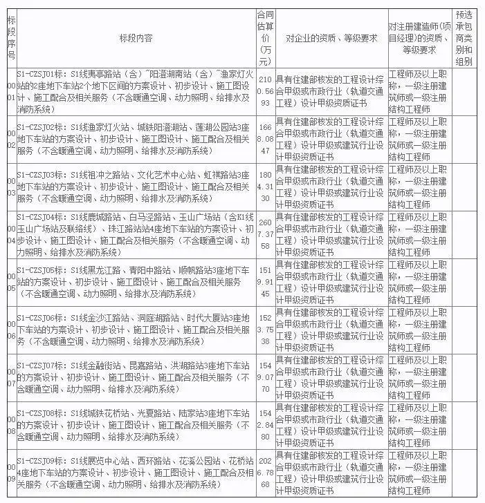 请输入帖子标题 字数上限40个汉字