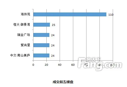 请输入帖子标题 字数上限40个汉字