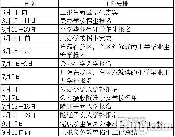 Ȩѯ2017Ϸʸѧ滮¯