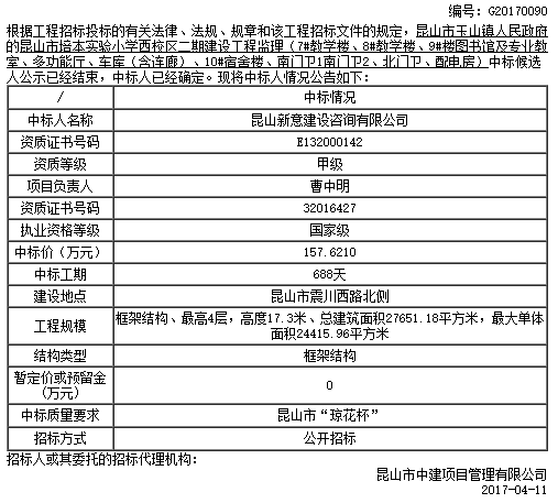 昆山未来新建84所学校,这些学校传出有大动作! 昆山未来新建84所学校,这些学校传出有大动作!