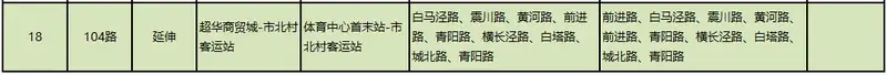 请输入帖子标题 字数上限40个汉字 请输入帖子标题 字数上限40个汉字