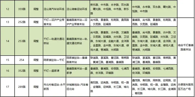 请输入帖子标题 字数上限40个汉字 请输入帖子标题 字数上限40个汉字