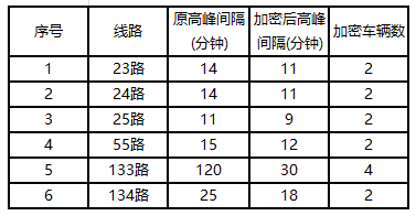 请输入帖子标题 字数上限40个汉字 请输入帖子标题 字数上限40个汉字