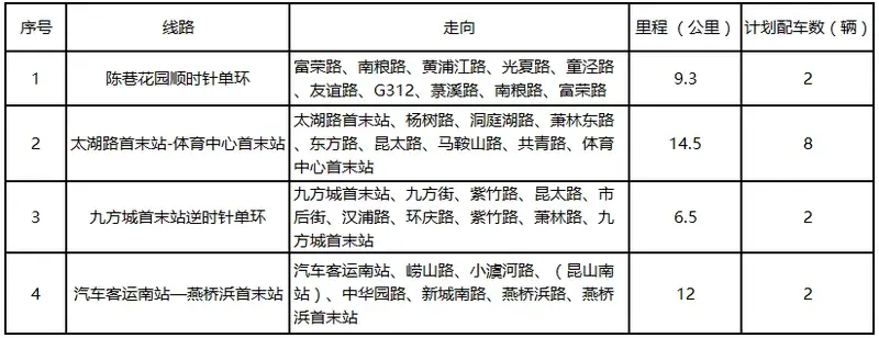 请输入帖子标题 字数上限40个汉字 请输入帖子标题 字数上限40个汉字