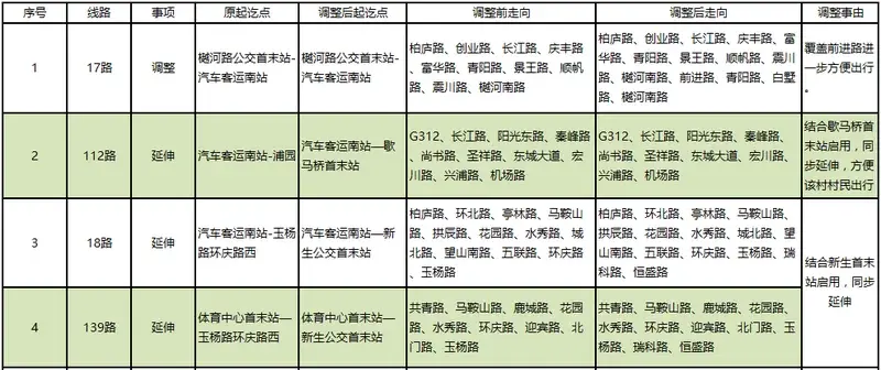 请输入帖子标题 字数上限40个汉字 请输入帖子标题 字数上限40个汉字