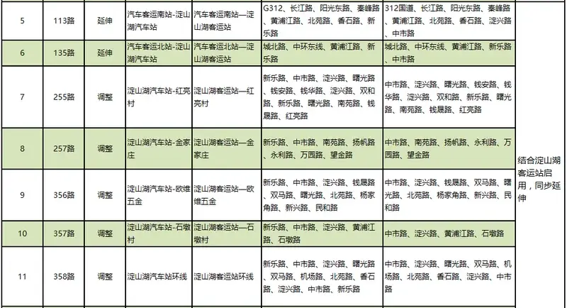 请输入帖子标题 字数上限40个汉字 请输入帖子标题 字数上限40个汉字