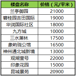 请输入帖子标题 字数上限40个汉字 请输入帖子标题 字数上限40个汉字