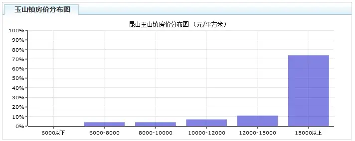 请输入帖子标题 字数上限40个汉字 请输入帖子标题 字数上限40个汉字