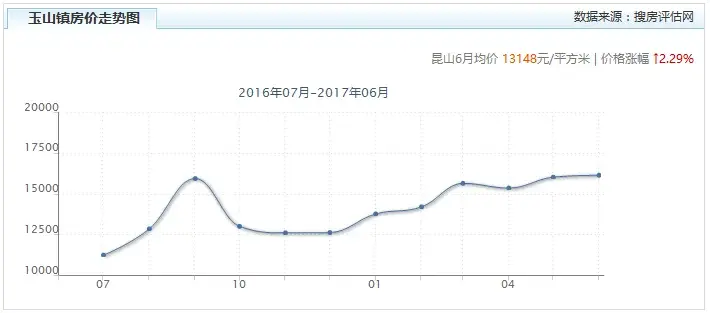 请输入帖子标题 字数上限40个汉字 请输入帖子标题 字数上限40个汉字