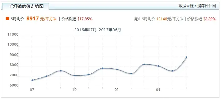 请输入帖子标题 字数上限40个汉字 请输入帖子标题 字数上限40个汉字