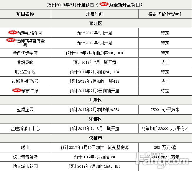 请输入帖子标题 字数上限40个汉字 请输入帖子标题 字数上限40个汉字