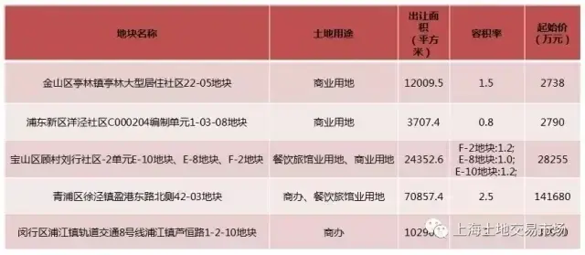 7Ԥ桿5ؿƳ
