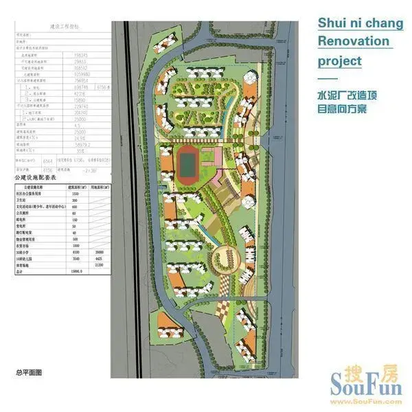 南明区政府与贵阳万科签署《战略合作协议》同开发“太慈桥、甘荫塘片区”