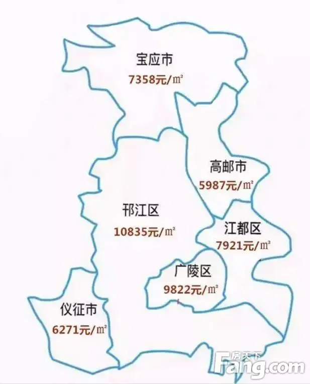 请输入帖子标题 字数上限40个汉字