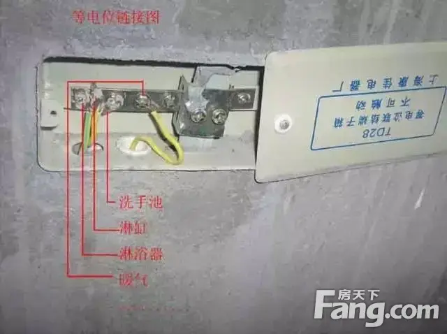 Ȱȫ䴥籯Ƶװȵλ
