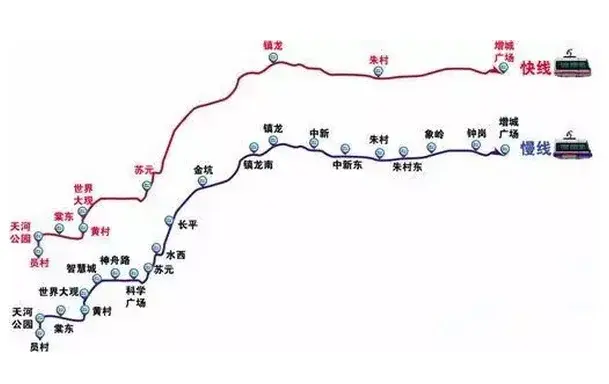 21号线规划更改加速,广铝荔富湖畔黄金三房遭深圳客秒团