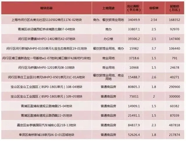 8Ԥ桿Ϻӭլ6鴿լ漰ɽ֡ζ