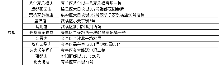 【幸运大转盘】优惠大礼来袭,前方一大波福利,好运转起来! 【幸运大转盘】优惠大礼来袭,前方一大波福利,好运转起来!