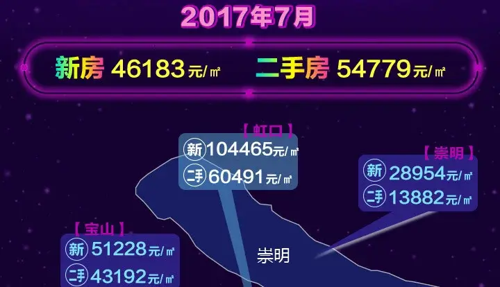 ɻϺ۵ͼ20177ȫи۵ͼ 