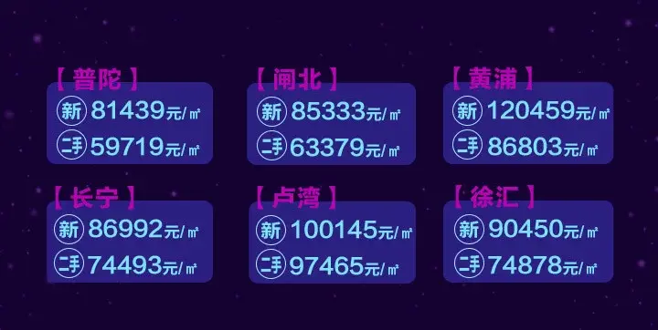 ɻϺ۵ͼ20177ȫи۵ͼ 