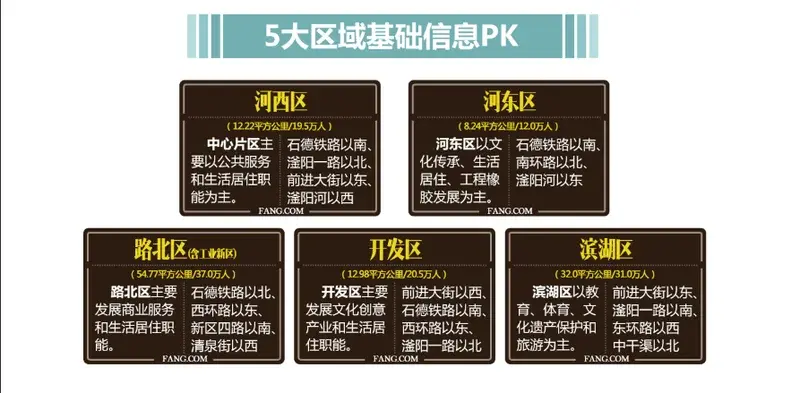 衡水区域宜居潜力赛! 你在哪里?为谁而站?! 衡水区域宜居潜力赛! 你在哪里?为谁而站?!