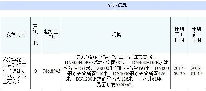 草稿 草稿