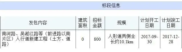 草稿 草稿