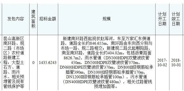 请输入帖子标题 字数上限40个汉字 请输入帖子标题 字数上限40个汉字