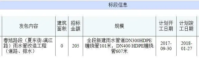 草稿 草稿