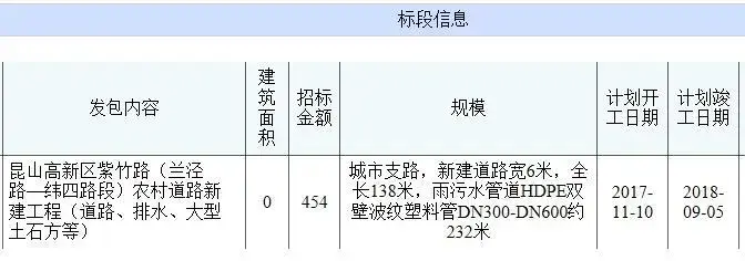 草稿 草稿