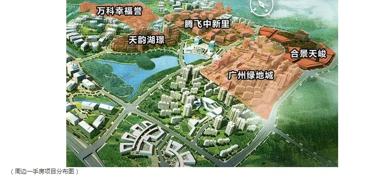 万科幸福誉,本周一口价专场!折后单价1.8万,优惠幅度最高49万!