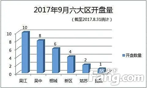 9月为何叫“金九”? 9月为何叫“金九”?
